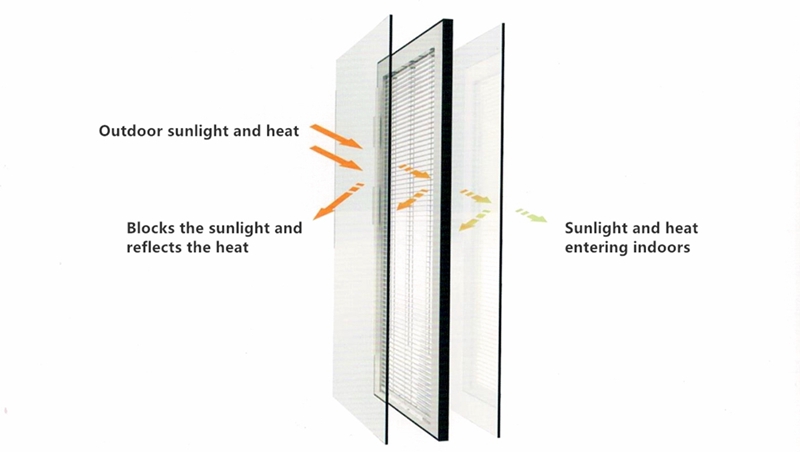 blinds-in-glass